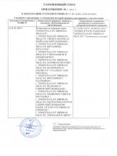 Декларация соответствия ESSENTIALS by Siberian Health Йохимбе и сибирский женьшень, 30 капсул